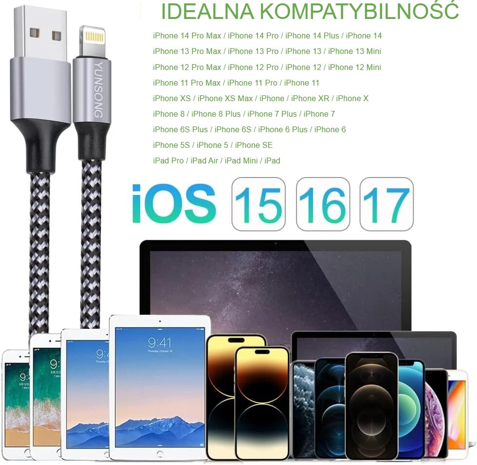 Lista modeli iPhone'a, iPada i iPoda kompatybilnych z kablem
