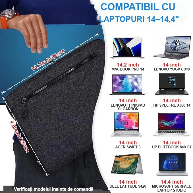 Lista laptopurilor de 14–14,4 inch compatibile cu husa