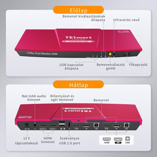 HDK0402A1U-EURD_1