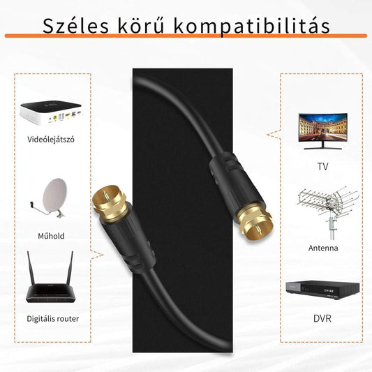 Tesmart Kabel Koaksjalny TV/SAT RG59 75 Ω 2 m z Pozłacanymi Wtykami Typu Męskiego