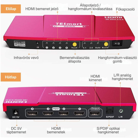 TESmart UHD HDMI Switch – 4x1 (4 Bemenet 1 Kimenet), 4K@60Hz, HDR10, Dolby Vision, S/PDIF, CEC, Audió Kimenettel (Korallpiros) - BShopy