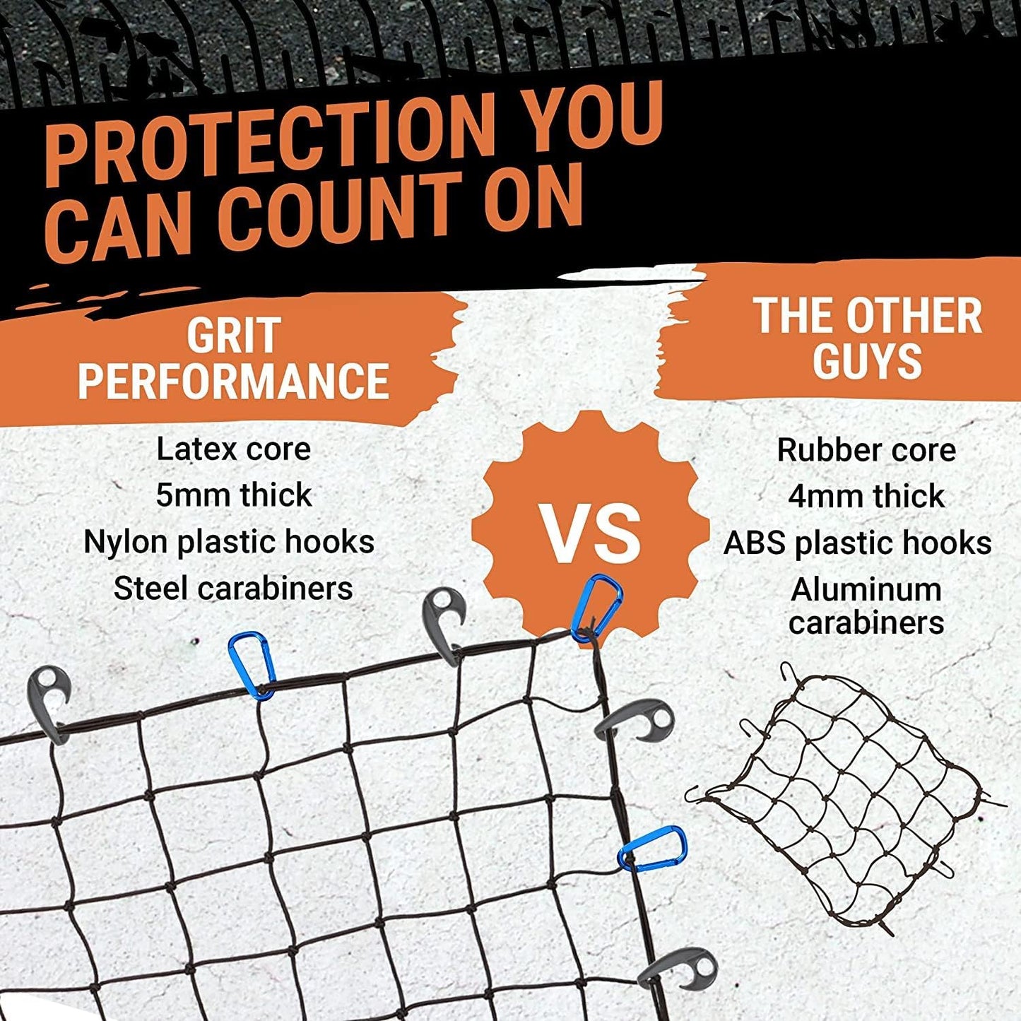 Grit Performance Premium Gepäcknetz – Sichere Befestigung auf jeder Fahrt