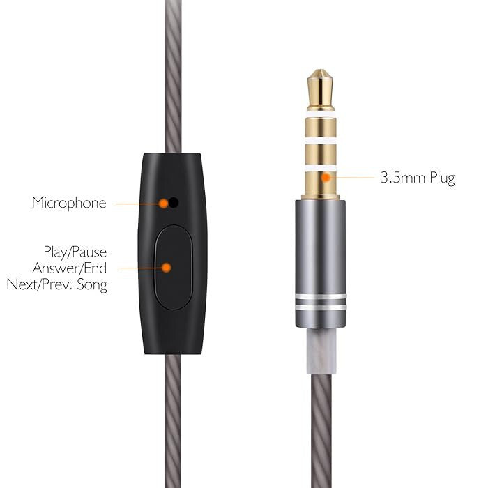 Toplus Kabelgebundene Kopfhörer mit Mikrofon - Silberfarben, Für Smartphones