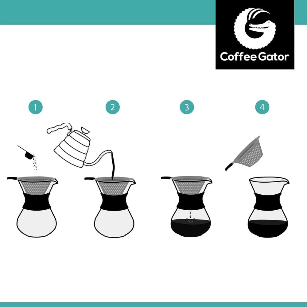 Pour-Over Kaffeebereiter 800ml – Glaskanne mit Metallfilter, Handfilter-Kaffeemaschine