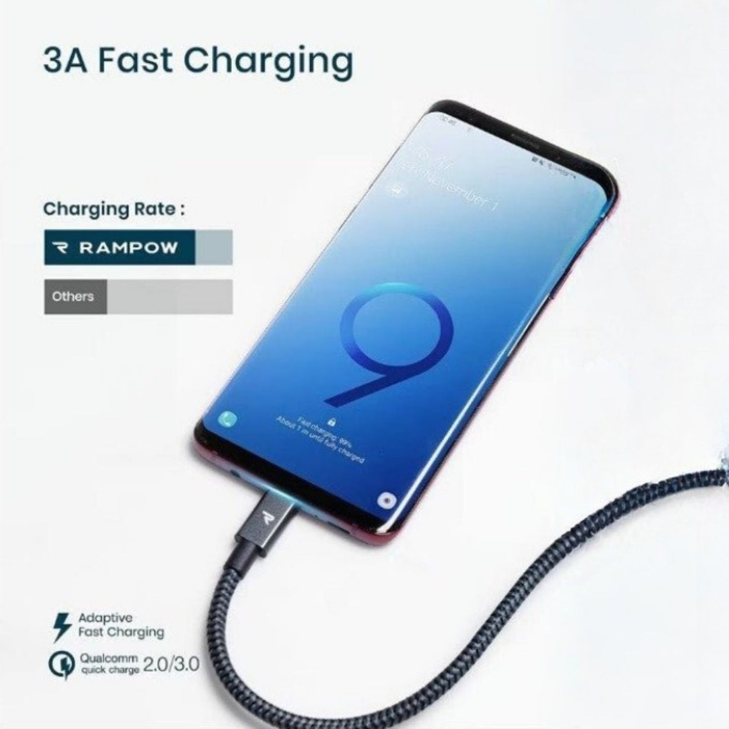 Rampow USB-C Geflochtener Datenkabel 2m Grau - Schnellladung und Datenübertragung
