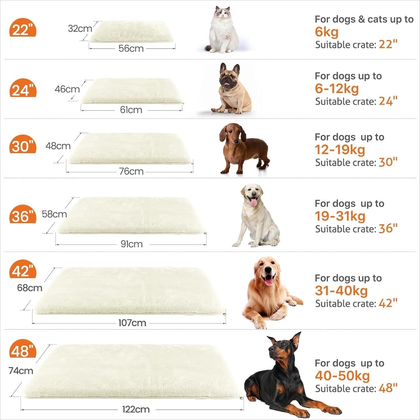 MoraPets Wasserdichtes Hundekissen, Hundebett-Matratze