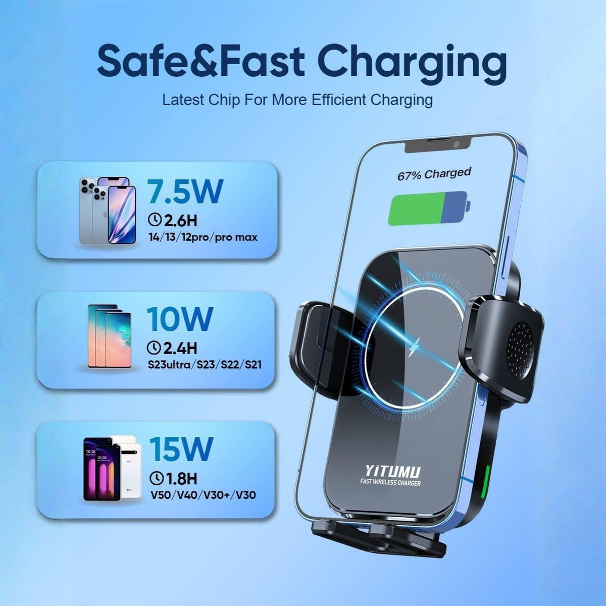 A Qi autós töltő teljesítménye: 7,5 W, 10 W és 15 W