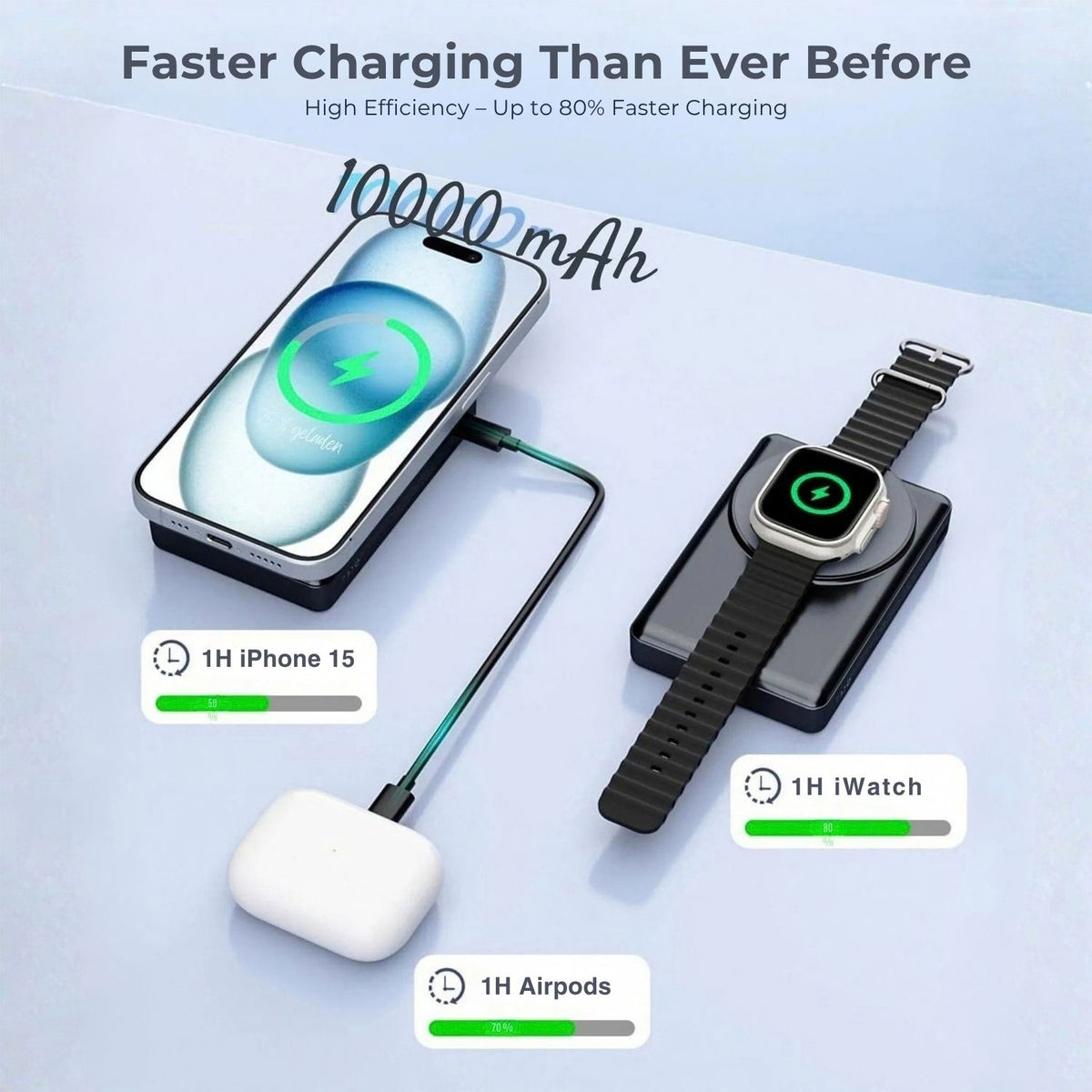 Mágneses power bank tölti az iPhone-t, az Apple Watch órát és az AirPods fülhallgatót