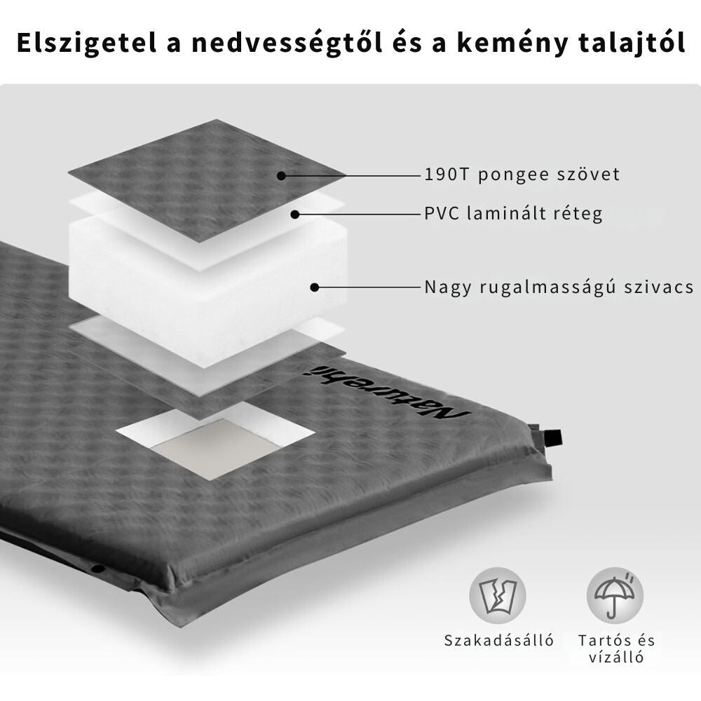 Naturehike Snadno Nafukovací Kempingová Karimatka s Integrovaným Polštářem – 6 cm Silná, Propojitelná