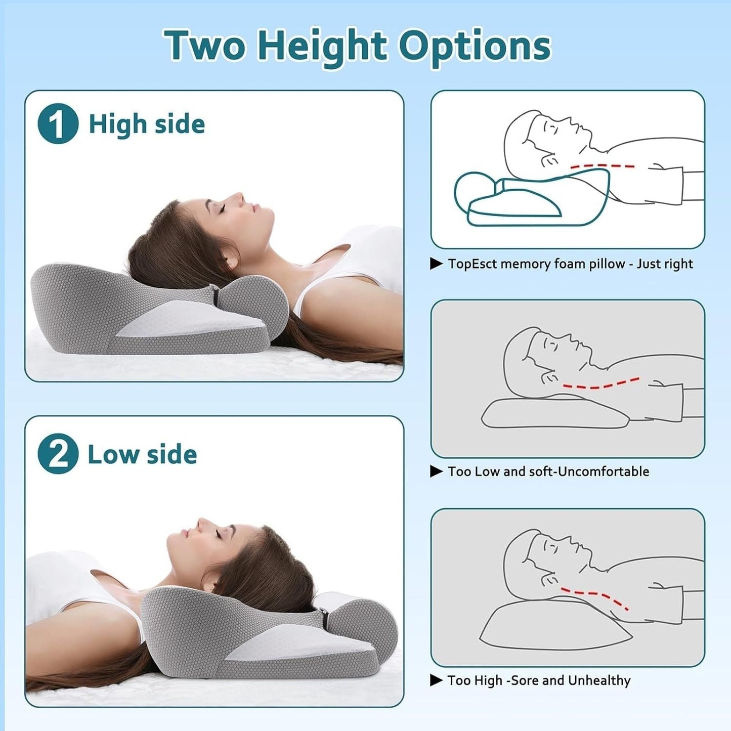 Ergonomikus Memóriahabos Nyakpárna - Ortopéd Alvópárna Nyak- és Gerinctámaszhoz, Oldal- és Hanyattfekvőknek