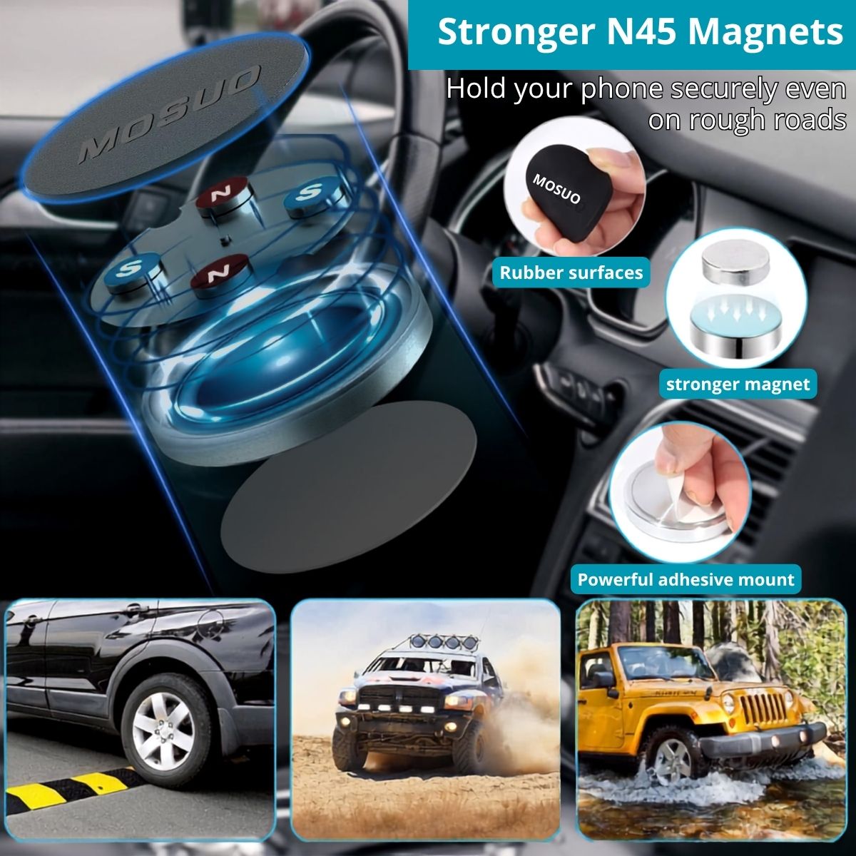 MOSUO Universelle Magnetische Telefonhalterung – Auto- und Tischhalterung