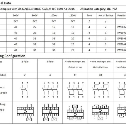 bd9560a6d7a4245f3b17dc96a8e31952