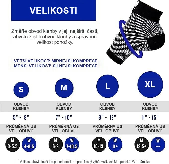 Tabulka velikostí kompresních ponožek