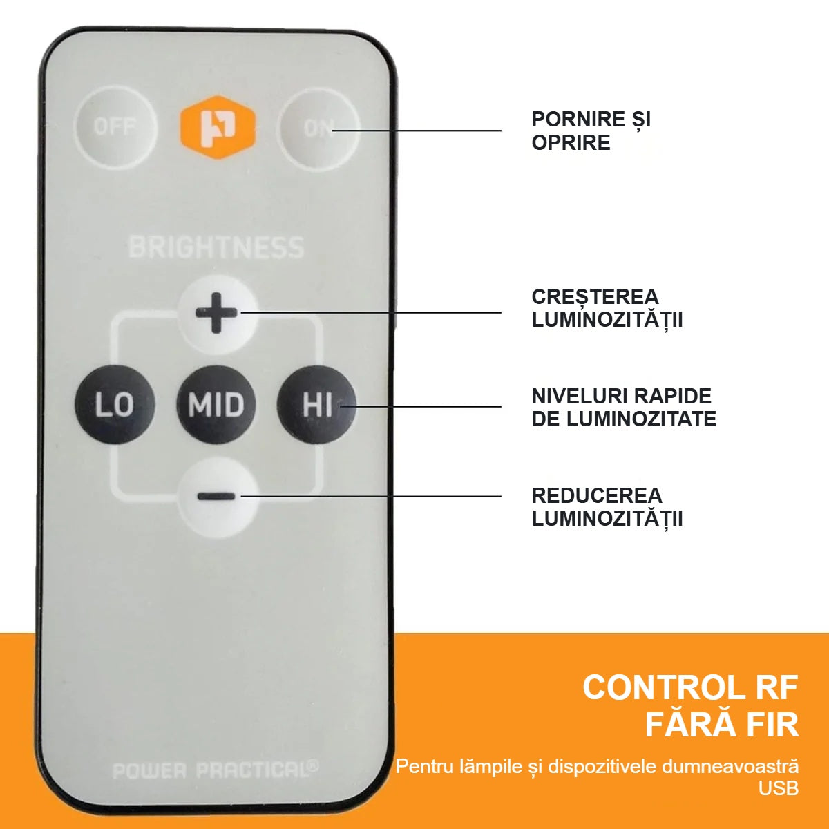 Butoanele telecomenzii RF: pornire/oprire, luminozitate +/−, LO, MID, HI
