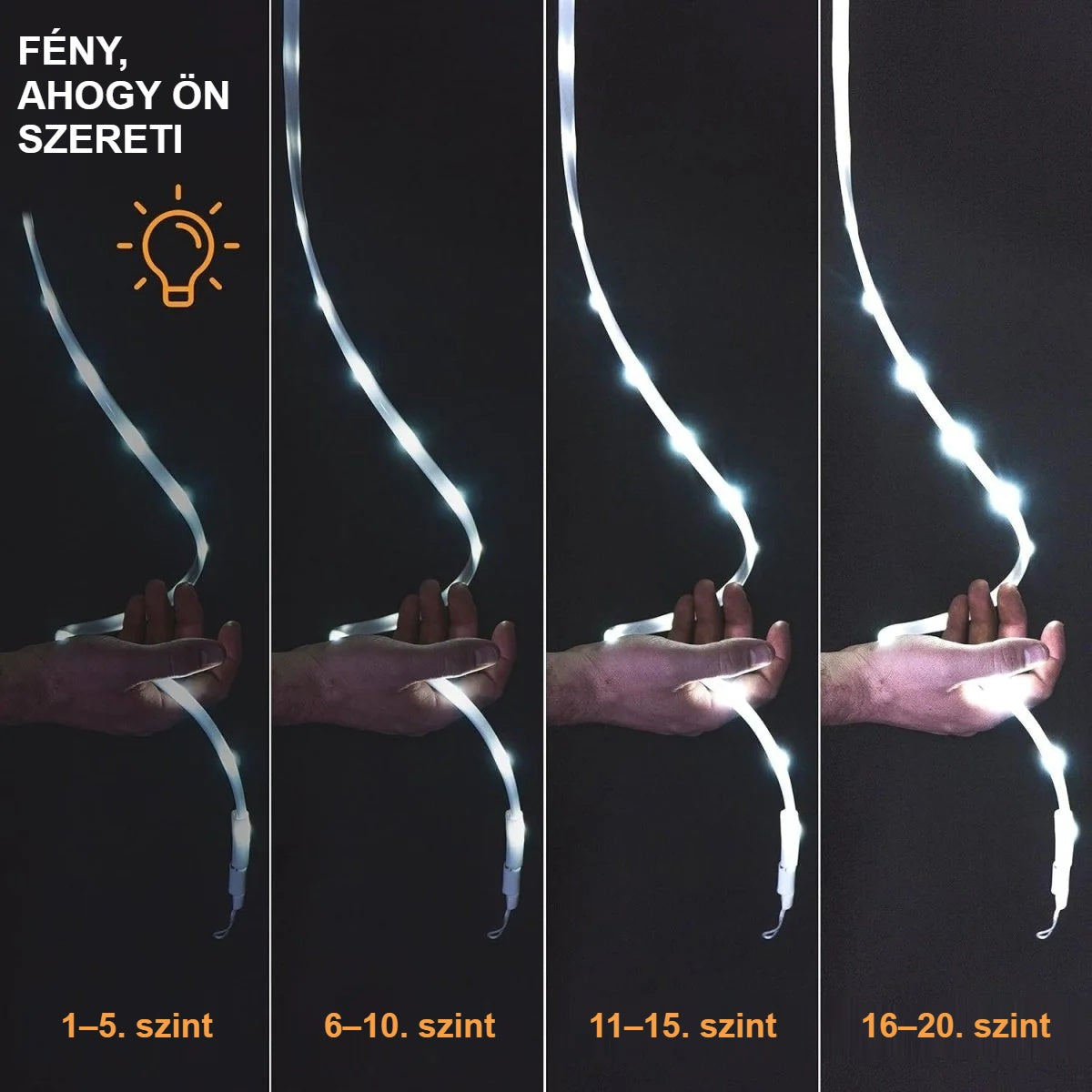 LED szalag fényereje 20 fokozatban, négy szintcsoportban