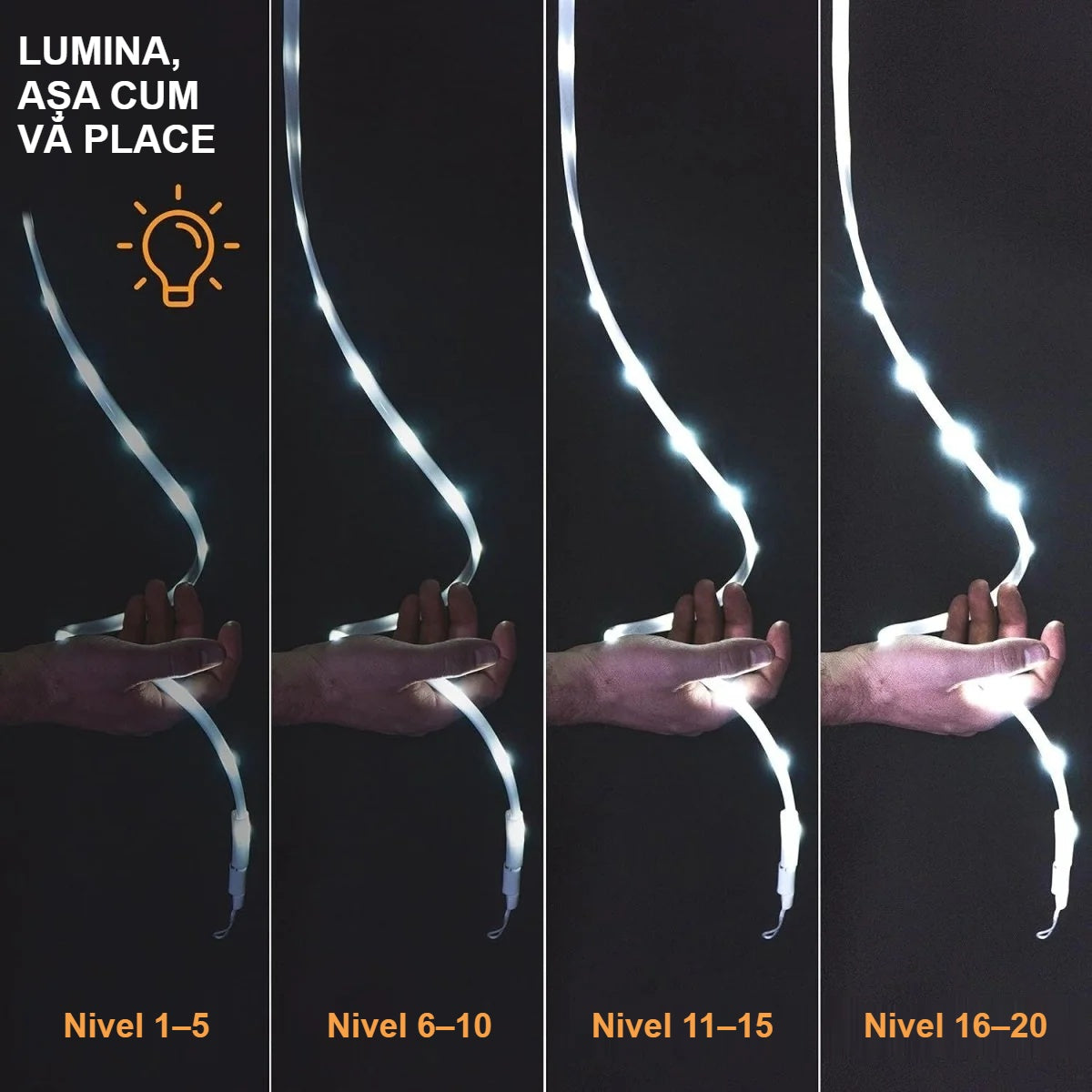 Luminozitatea benzii LED în 20 de trepte, în patru grupe de niveluri