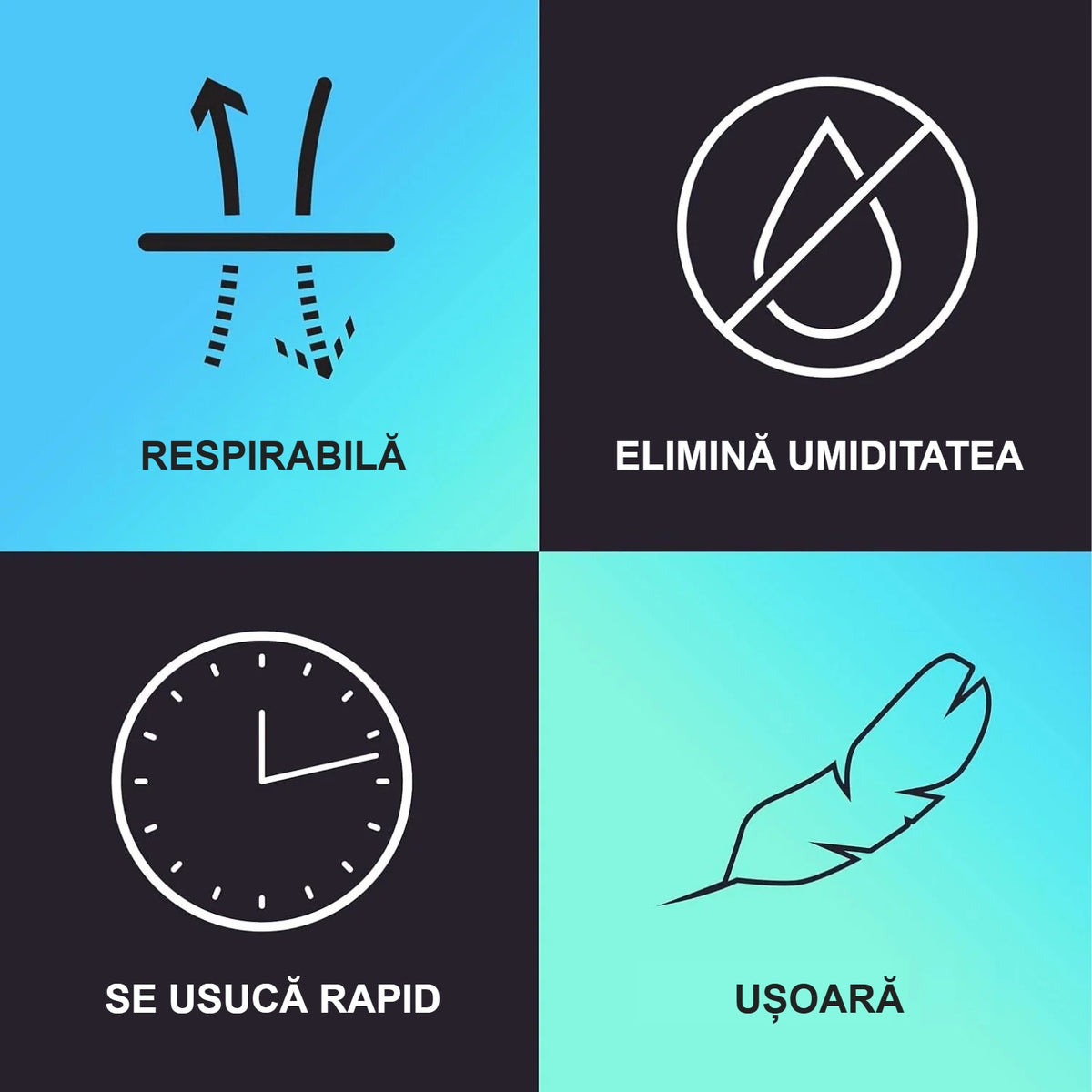 Caracteristicile bentiței sport cu pictograme: respirabilă, elimină umiditatea, uscare rapidă, ușoară