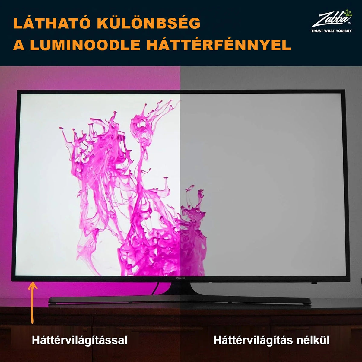 TV kép háttérvilágítással és anélkül, egymás mellett