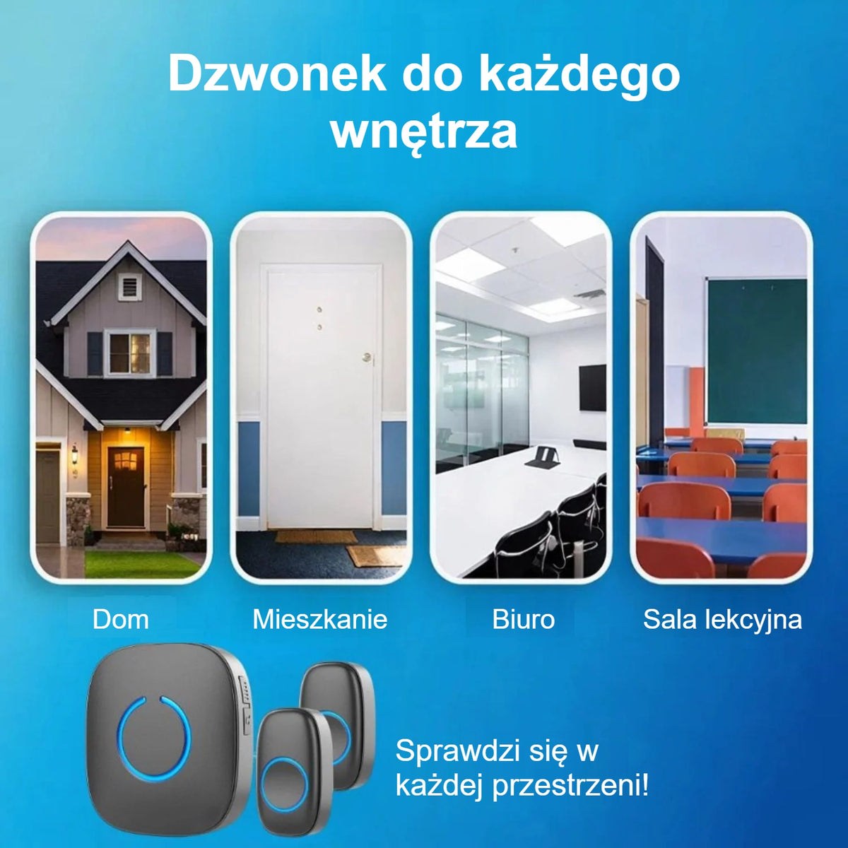 Dzwonek w domu jednorodzinnym, mieszkaniu, biurze i sali lekcyjnej