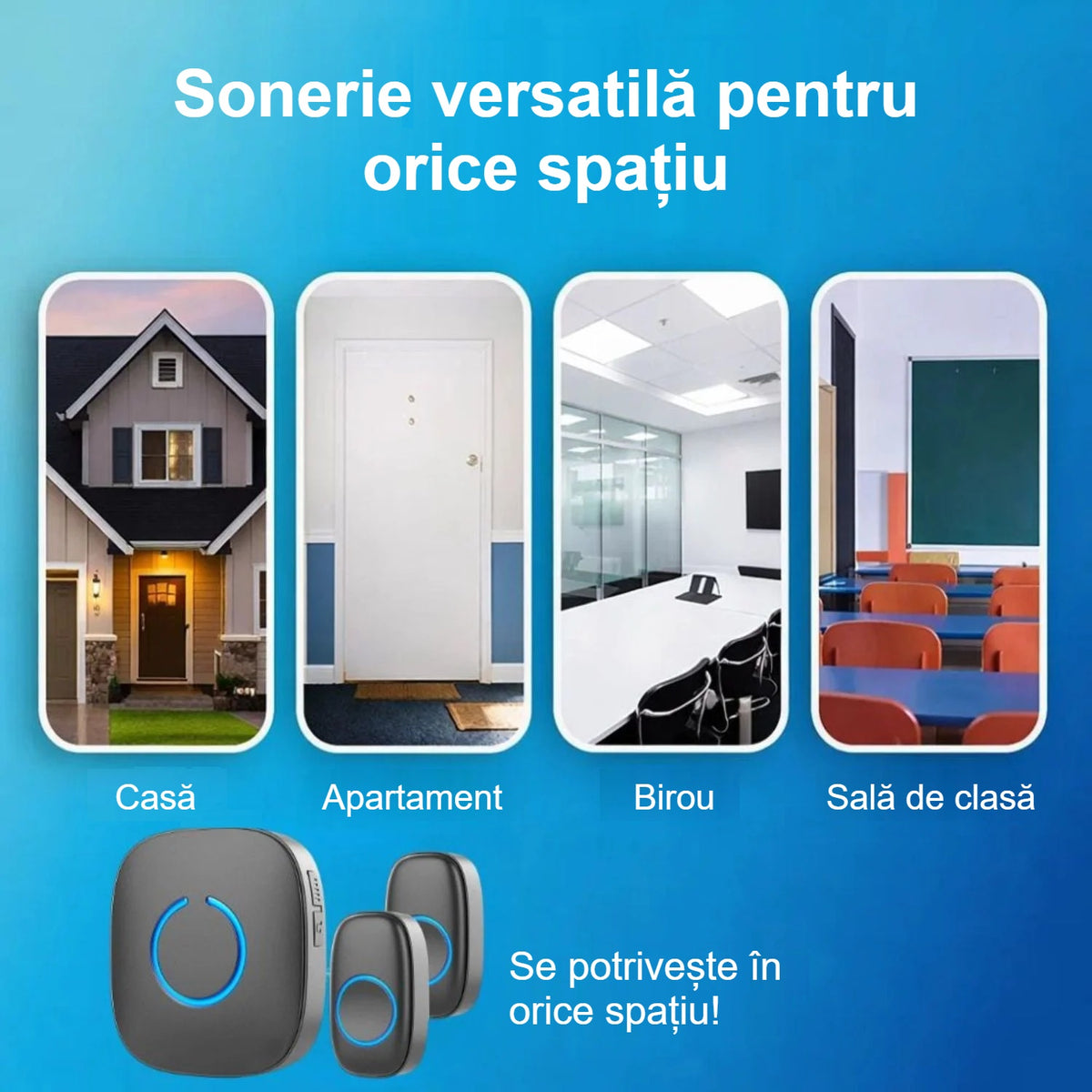 Sonerie folosită în casă, apartament, birou și sală de clasă