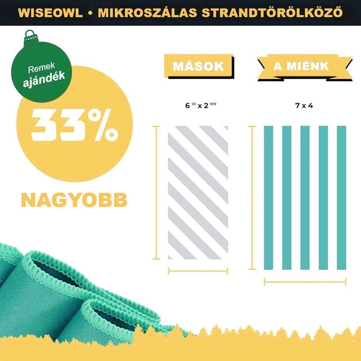 A mikroszálas strandtörölköző méretének összehasonlítása más törölközőkkel