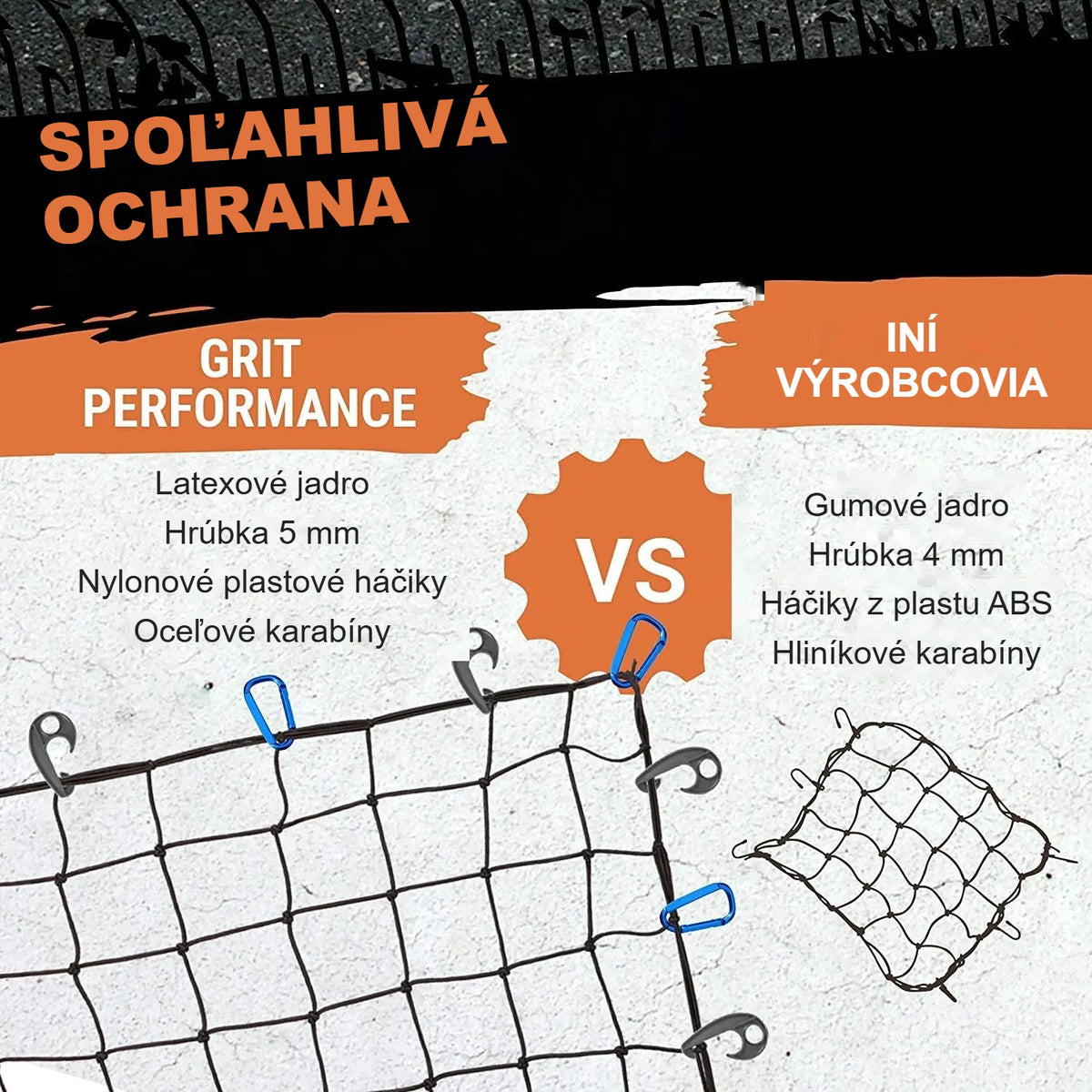 Porovnanie siete Grit Performance s inými sieťami