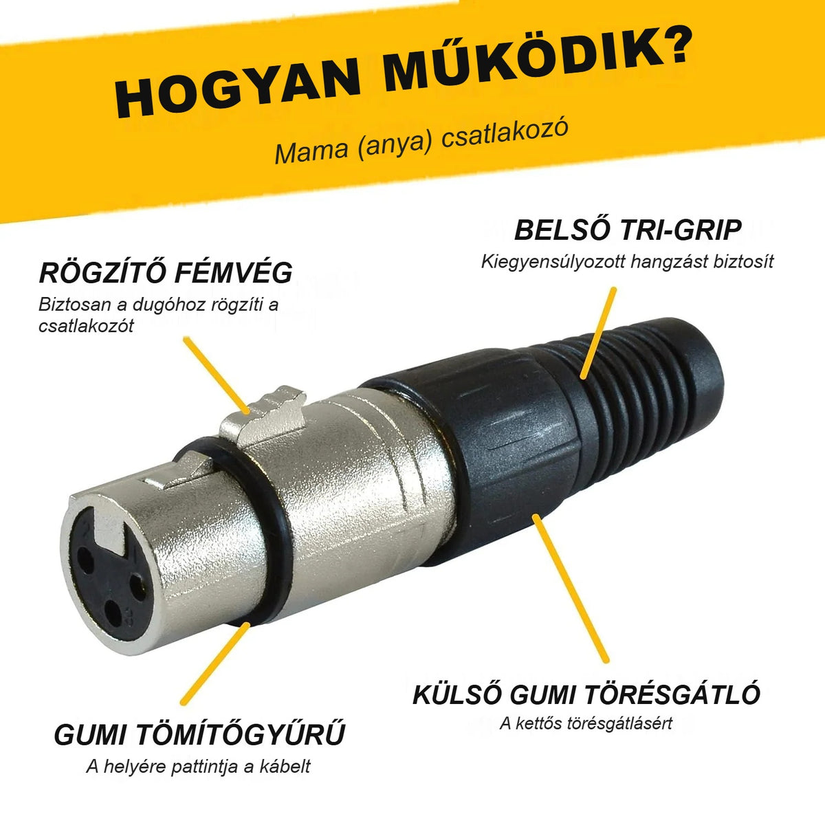 XLR mama csatlakozó felépítése: fém rögzítővég, tri-grip, gumi tömítőgyűrű