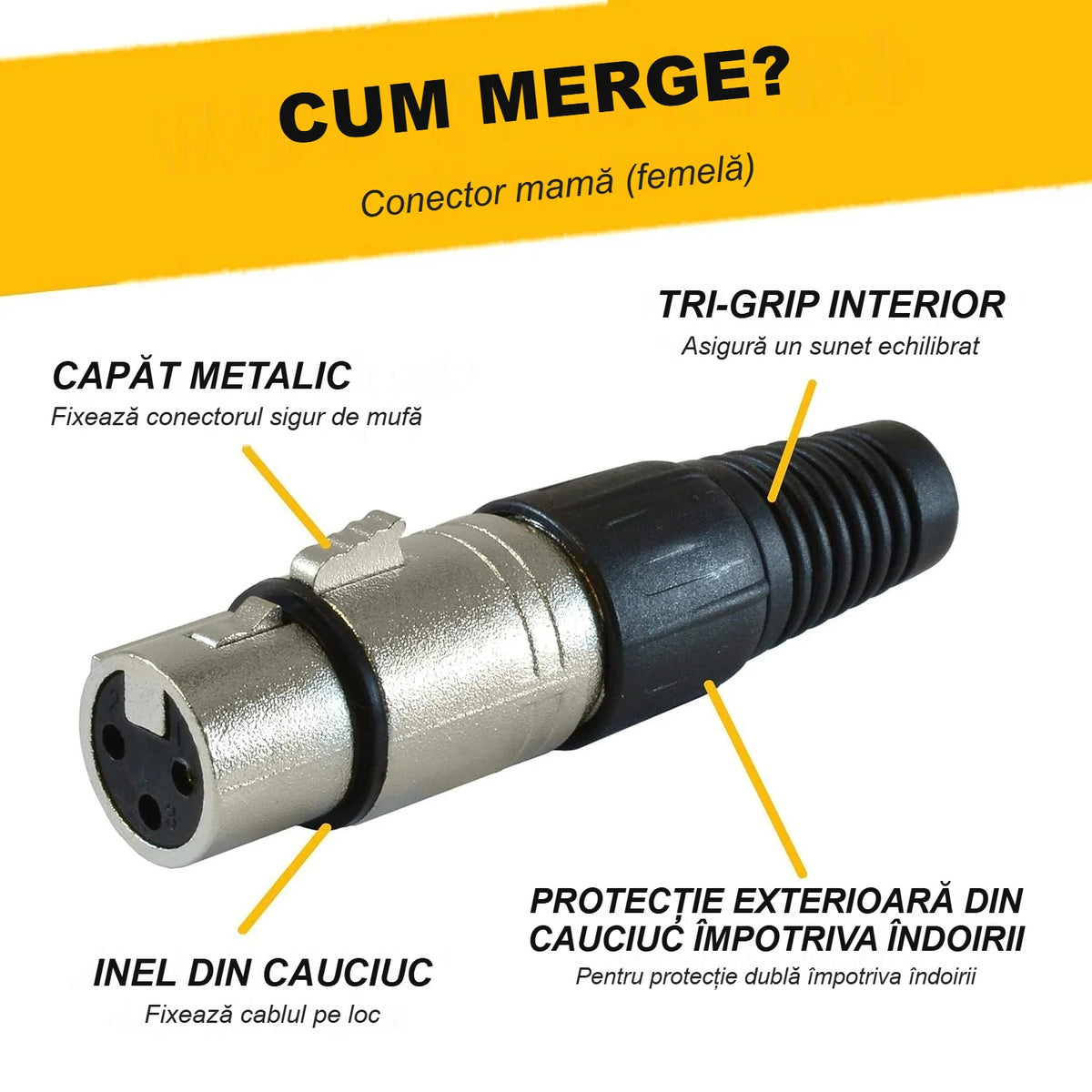 Structura conectorului XLR mamă: capăt metalic de fixare, tri-grip, inel de etanșare din cauciuc