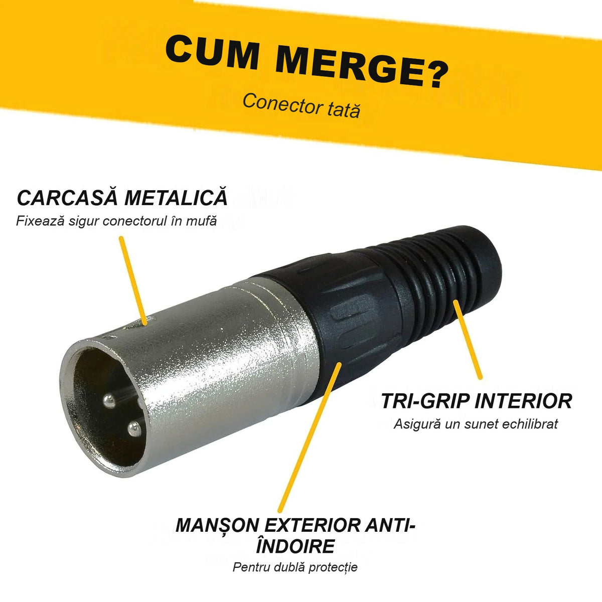 Structura conectorului XLR tată: carcasă metalică, tri-grip interior, manșon din cauciuc anti-îndoire