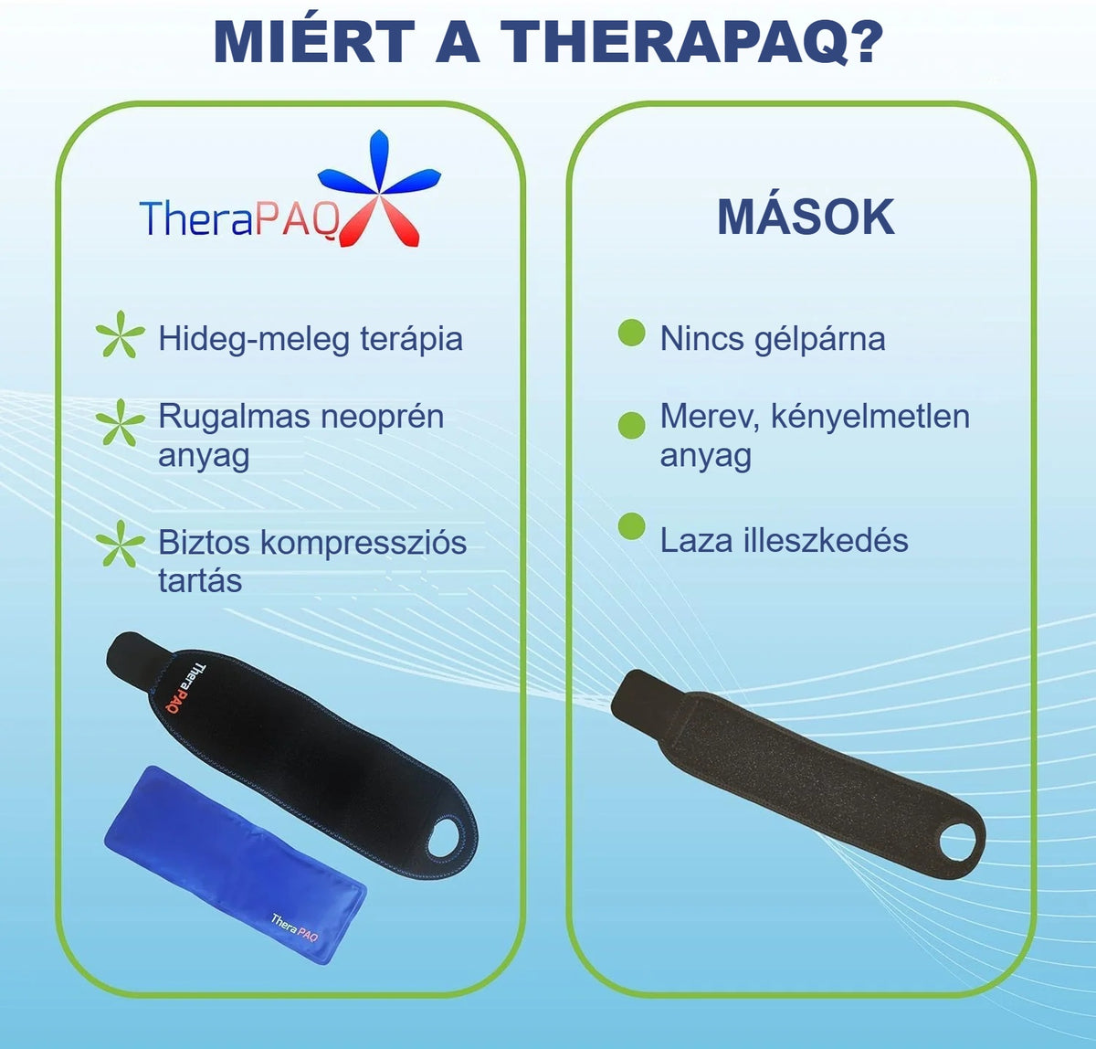TheraPAQ csuklórögzítő összehasonlítása más termékekkel