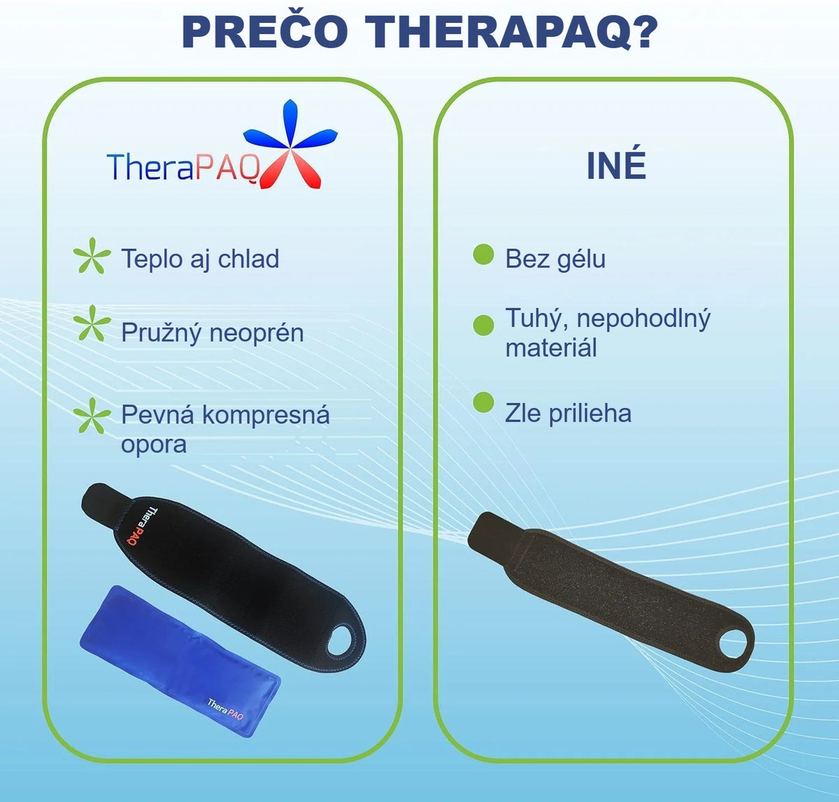 Porovnanie ortézy na zápästie TheraPAQ s inými výrobkami