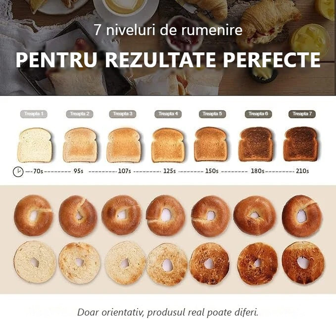 Cele 7 trepte de prăjire ale prăjitorului, prezentate pe pâine și bageluri