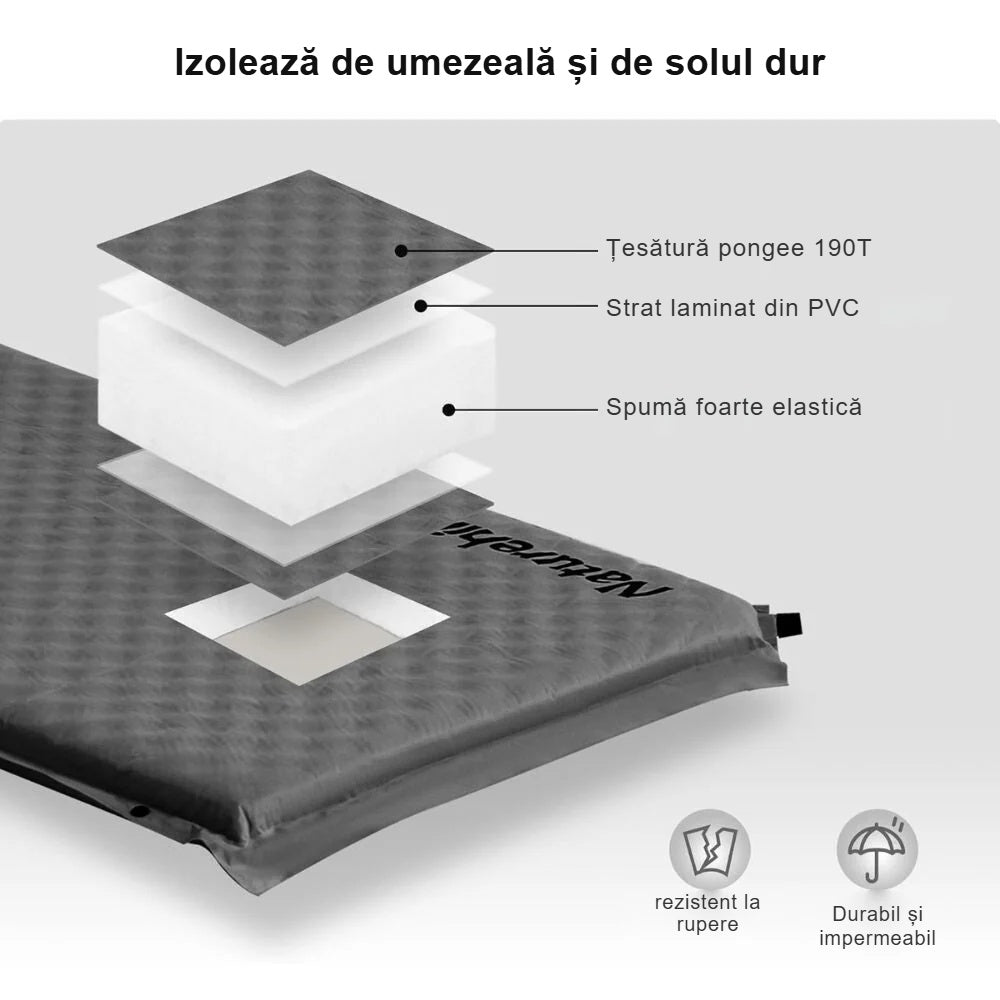 Straturile saltelei autogonflabile: țesătură pongee 190T, strat laminat PVC, spumă elastică