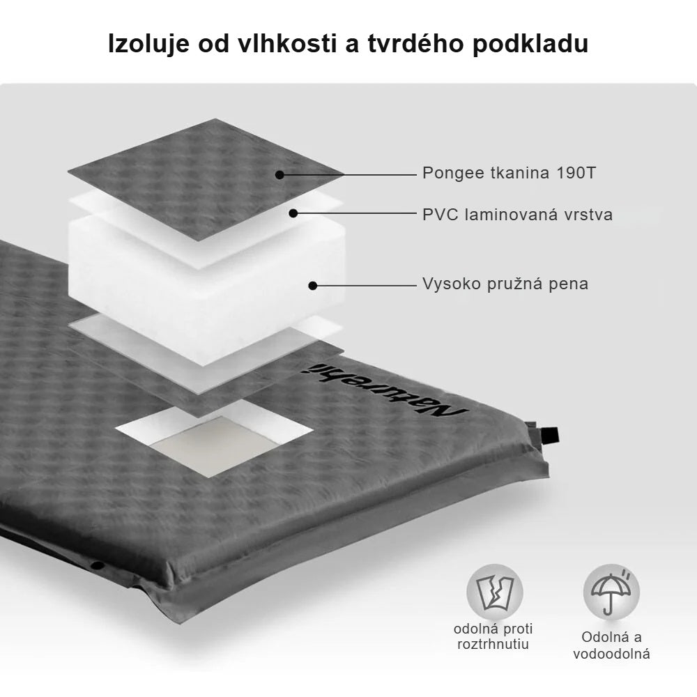 Vrstvy samonafukovacieho matraca: tkanina 190T pongee, PVC laminovaná vrstva, pružná pena