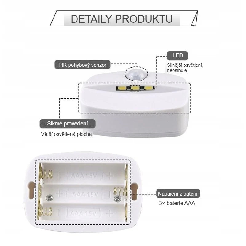Části nástěnného LED svítidla: PIR senzor, LED, bateriový prostor