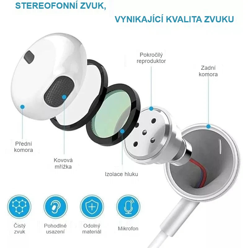 Konstrukce sluchátek: zvukové komory, kovová mřížka proti prachu a reproduktor