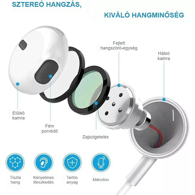 Vezetékes fülhallgató felépítése: hangkamrák, fém porvédő háló és hangszóró-egység