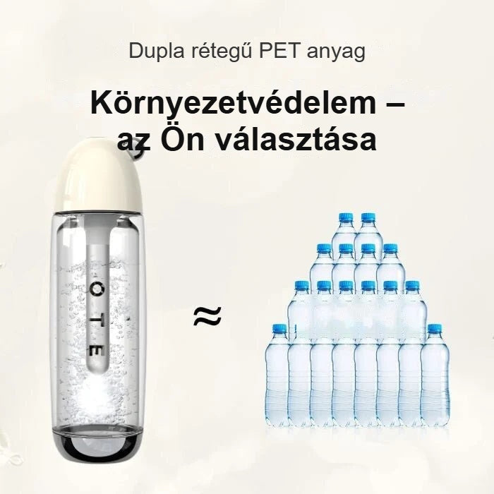 Szódakészítő palack kettős falú PET anyagból, műanyag palackok helyett