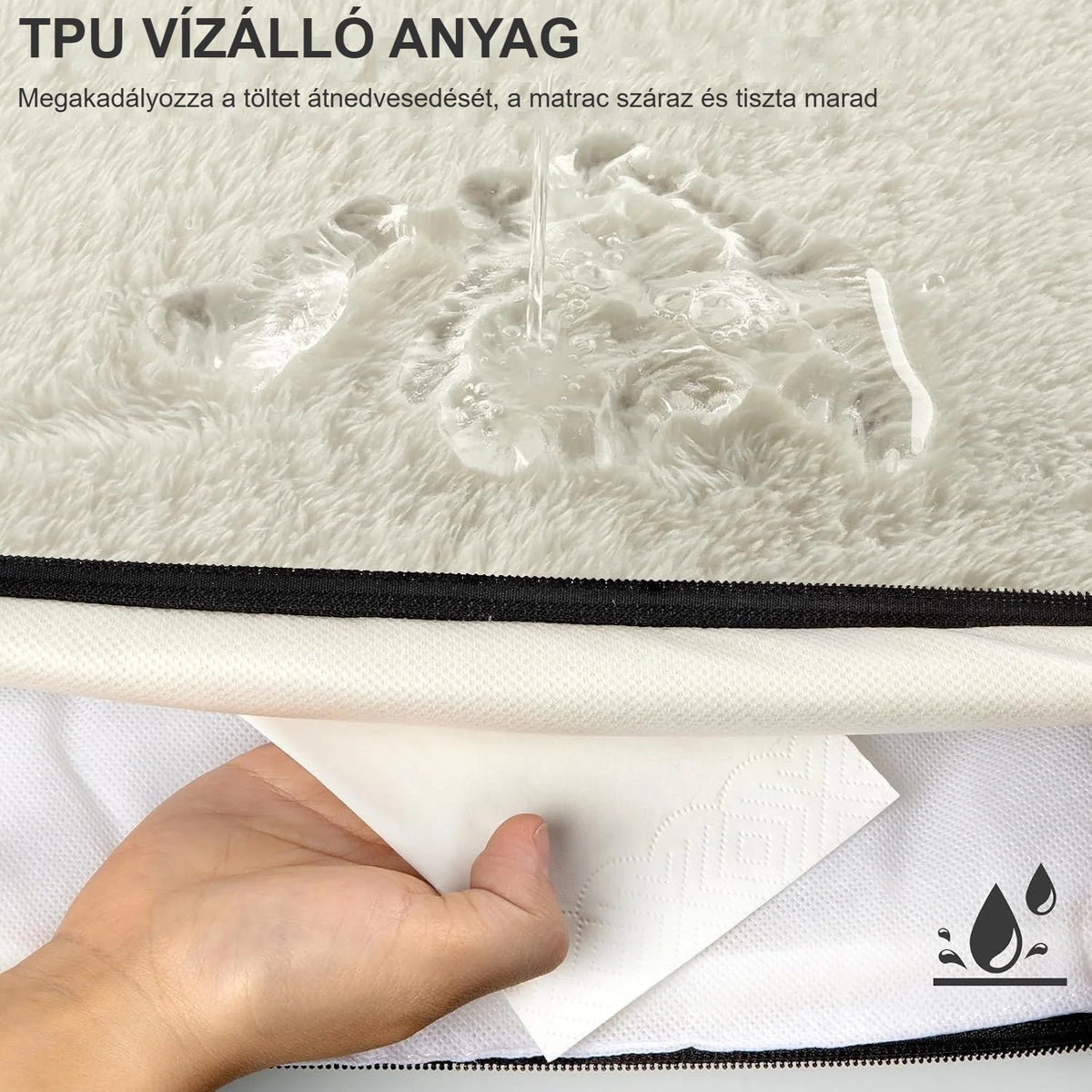 Kutyaágy matrac vízálló TPU bélése, a víz nem szivárog át