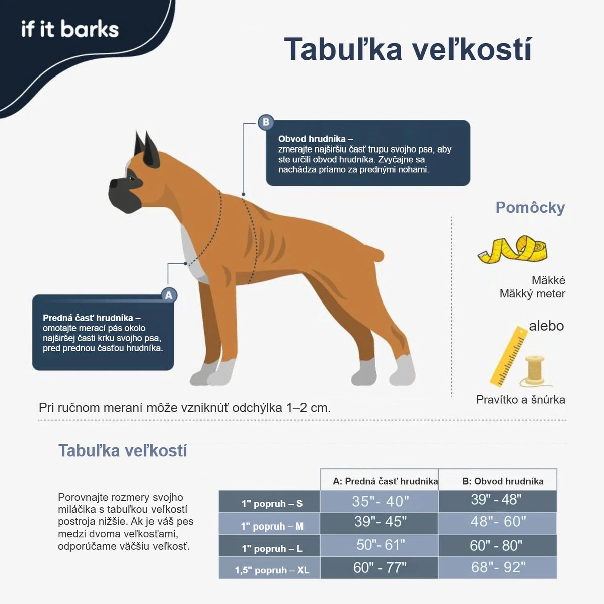 Výber veľkosti postroja pre psa: meranie obvodu krku a hrudníka, tabuľka veľkostí S–XL