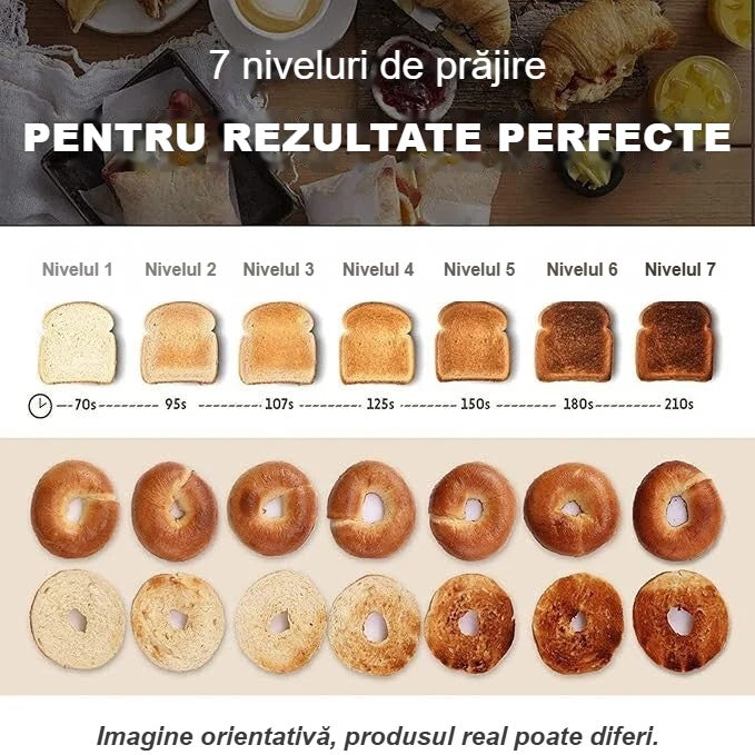 Cele 7 niveluri de prăjire ale prăjitorului pe diferite felii de pâine și bageluri