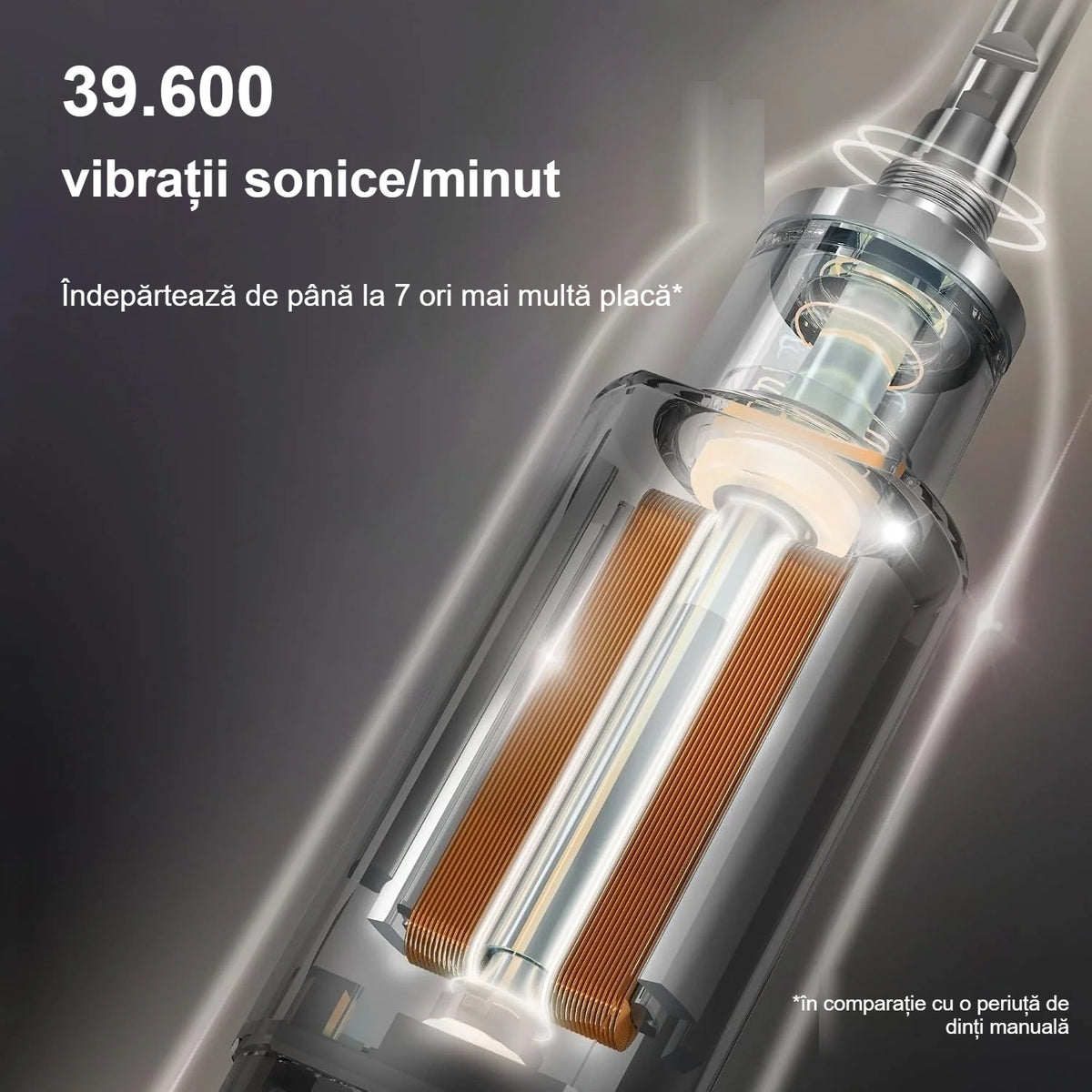 Motorul periuței de dinți electrice sonice: 39.600 de vibrații pe minut