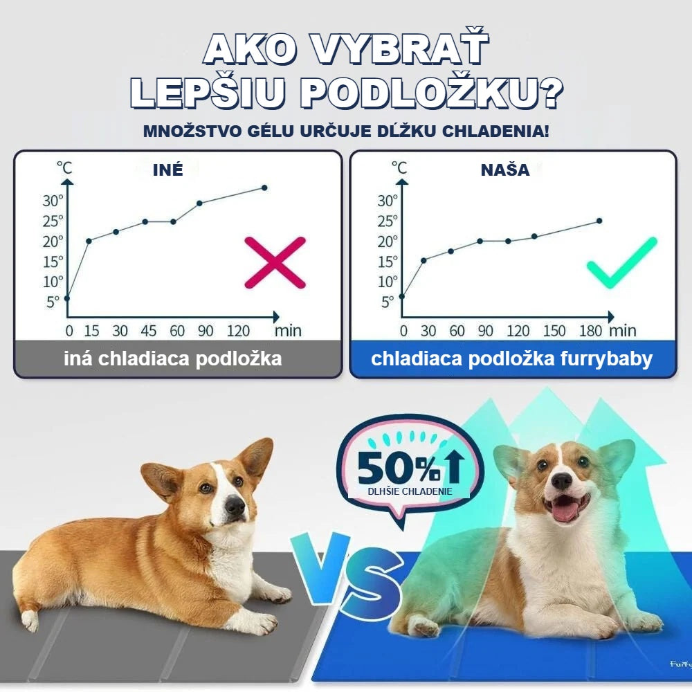 Chladiaca podložka pre psy: dlhšie chladenie vďaka väčšiemu množstvu gélu