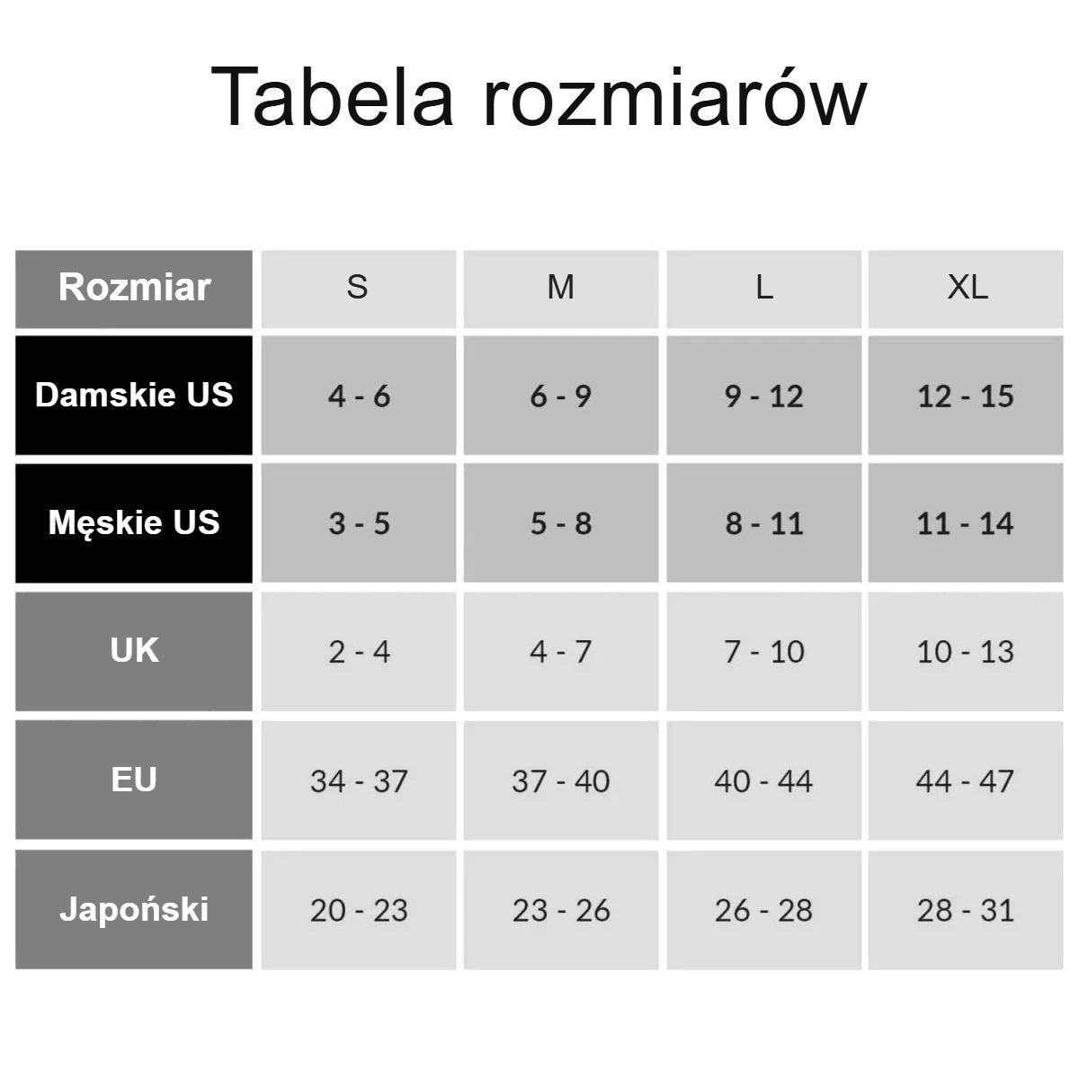 Tabela rozmiarów skarpetek antypoślizgowych S–XL: EU, US, UK i japońskie
