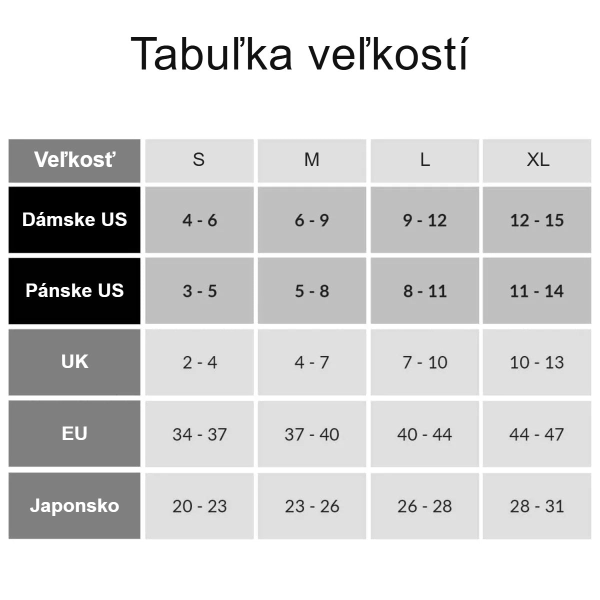 Tabuľka veľkostí protišmykových ponožiek S–XL s veľkosťami EU, US, UK a JP