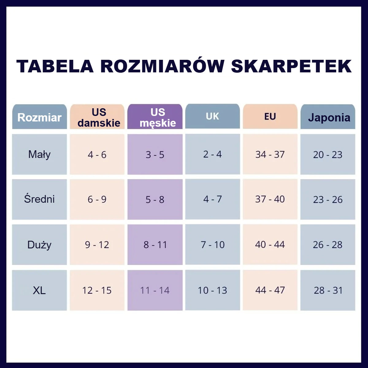 Tabela rozmiarów skarpetek antypoślizgowych: rozmiary EU, UK, US i japońskie