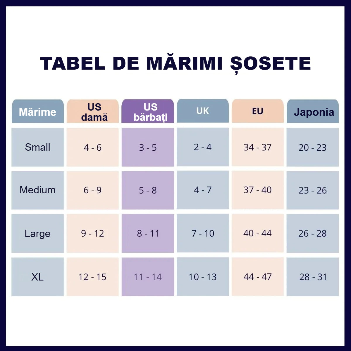 Tabel de mărimi pentru șosetele antiderapante, cu mărimi EU, UK, US și japoneze