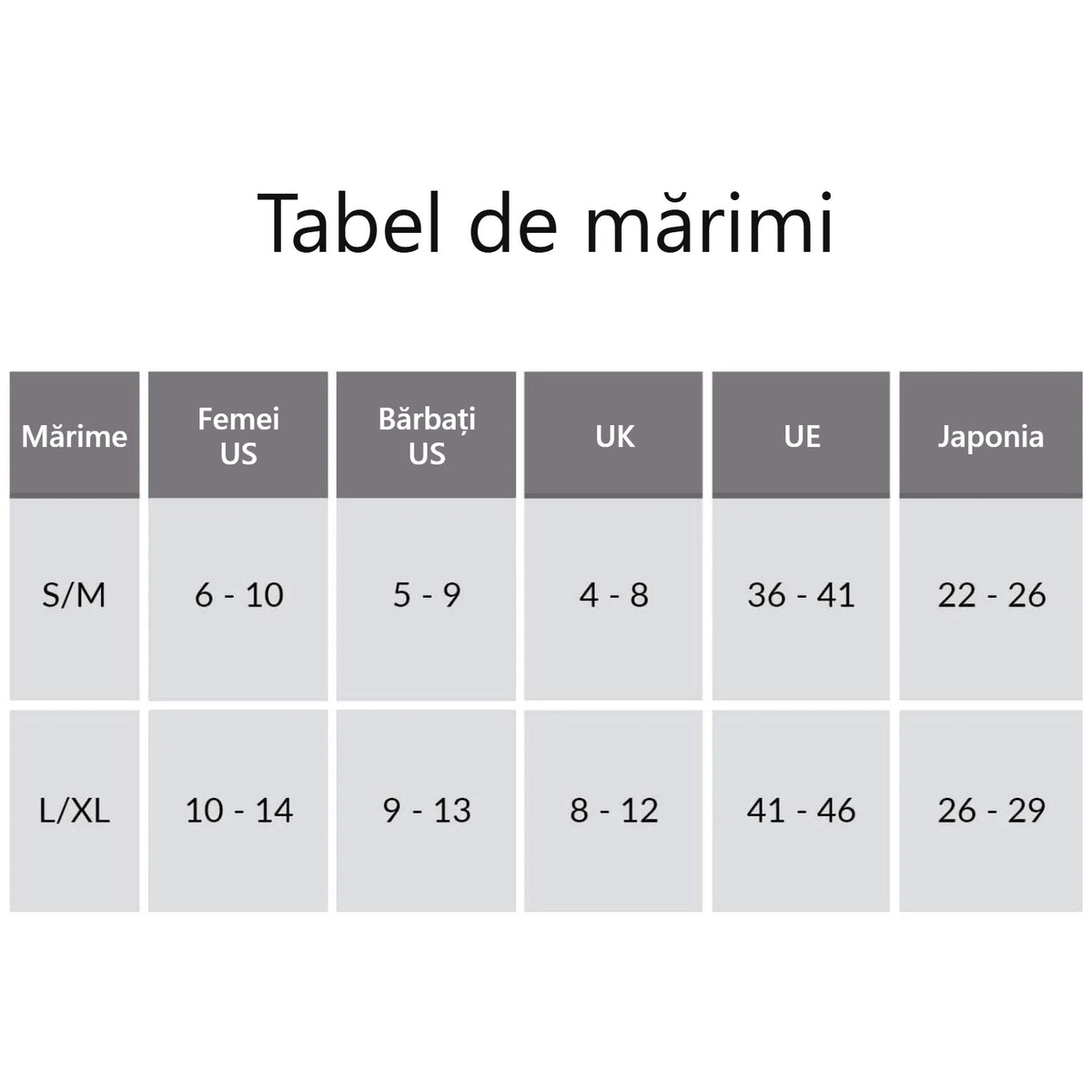 Tabel de mărimi pentru șosetele pufoase: S/M 36–41, L/XL 41–46
