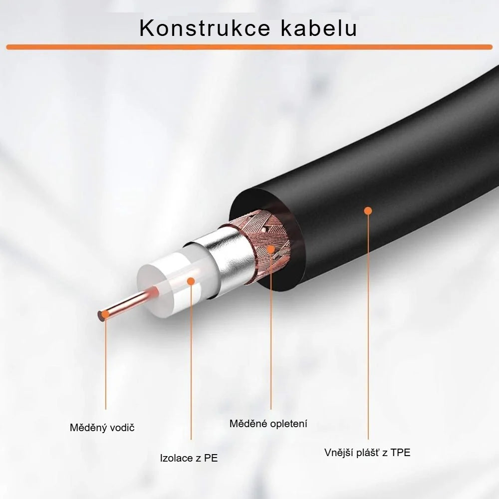 Konstrukce koaxiálního kabelu RG59: měděný vodič, izolace PE, měděné opletení, plášť TPE