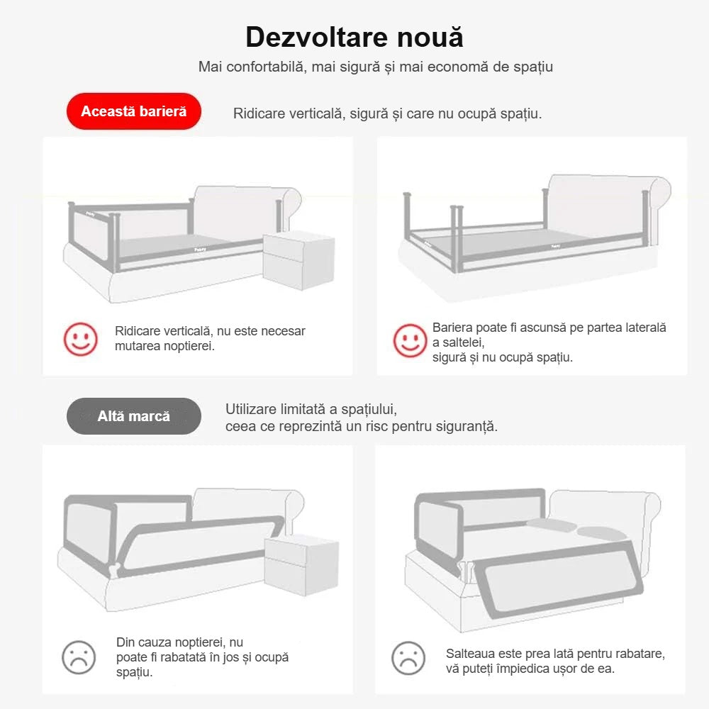 Ridicarea verticală a barierei pentru pat, comparată cu o altă barieră